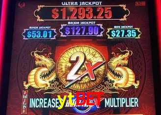 Descubra a Essência do ytbet: Nossa História e Compromissos